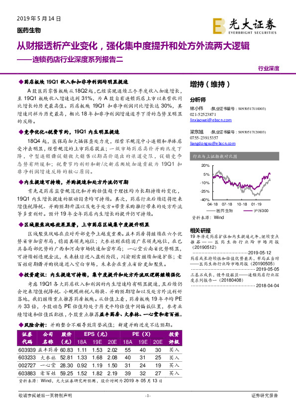 连锁药店行业深度系列报告二：从财报透析产业变化，强化集中度提升和处方外流两大逻辑