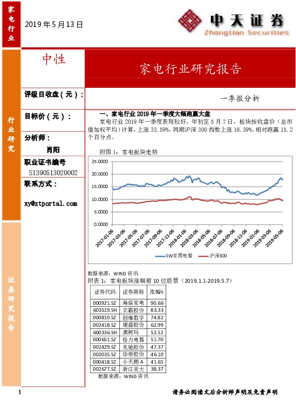 家电行业研究报告：一季报分析
