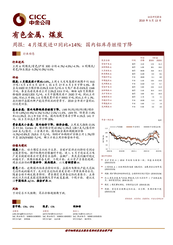 有色金属、煤炭周报：4月煤炭进口同比+14%；国内铝库存继续下降