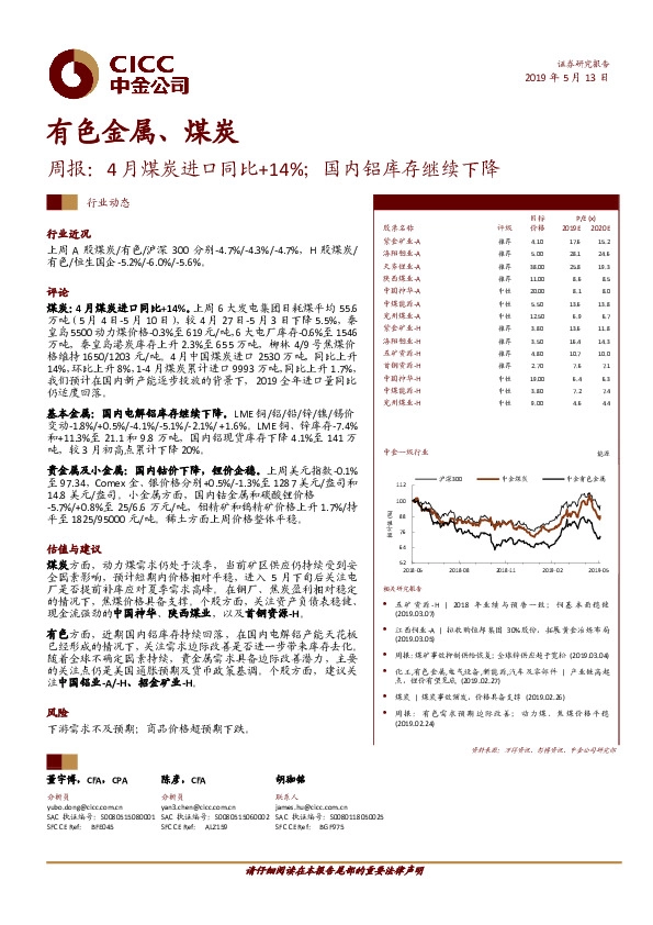有色金属、煤炭周报：4月煤炭进口同比+14%；国内铝库存继续下降