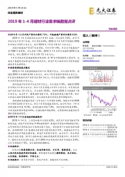 2019年1-4月建材行业需求端数据点评