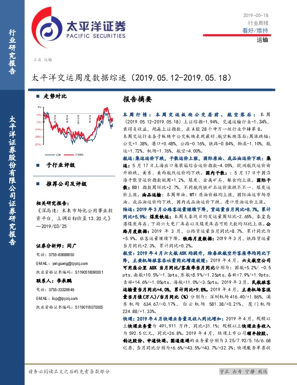 交运周度数据综述