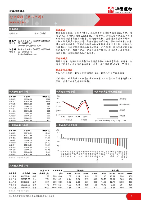 交运设备行业周报（第二十周）