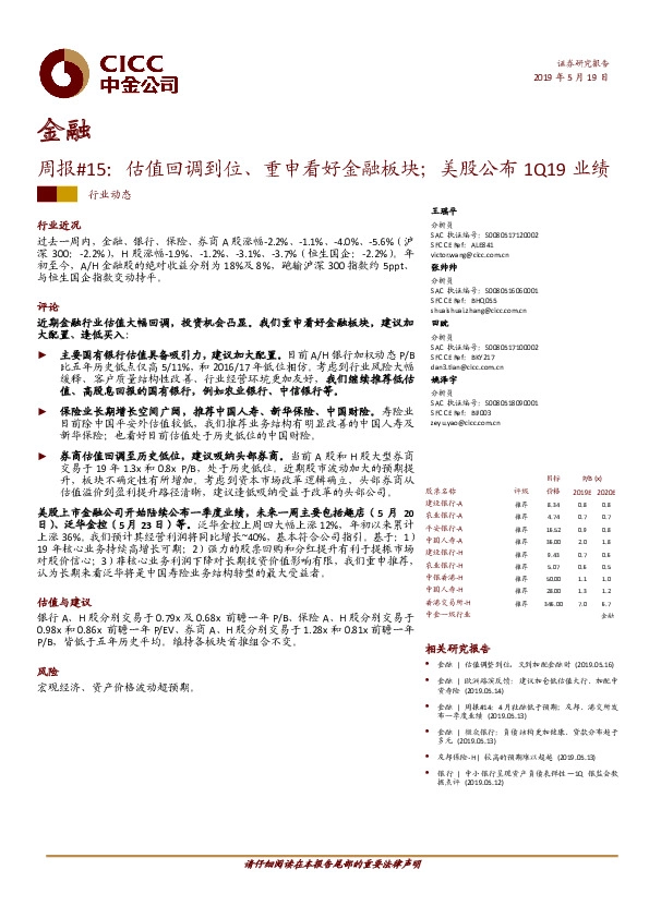 金融：周报#15：估值回调到位、重申看好金融板块；美股公布1Q19业绩