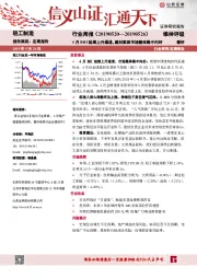轻工制造行业周报：4月BHI延续上升通道，建材家居市场整体稳中向好