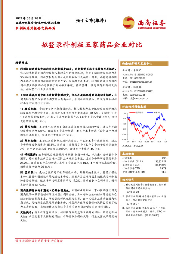 科创板系列报告之药品篇：拟登录科创板五家药品企业对比