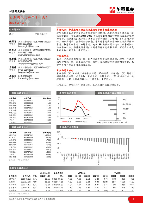 建材行业周报（第二十一周）