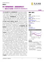 基础化工行业周报:维E格局继续向好,氢氟酸强势运行