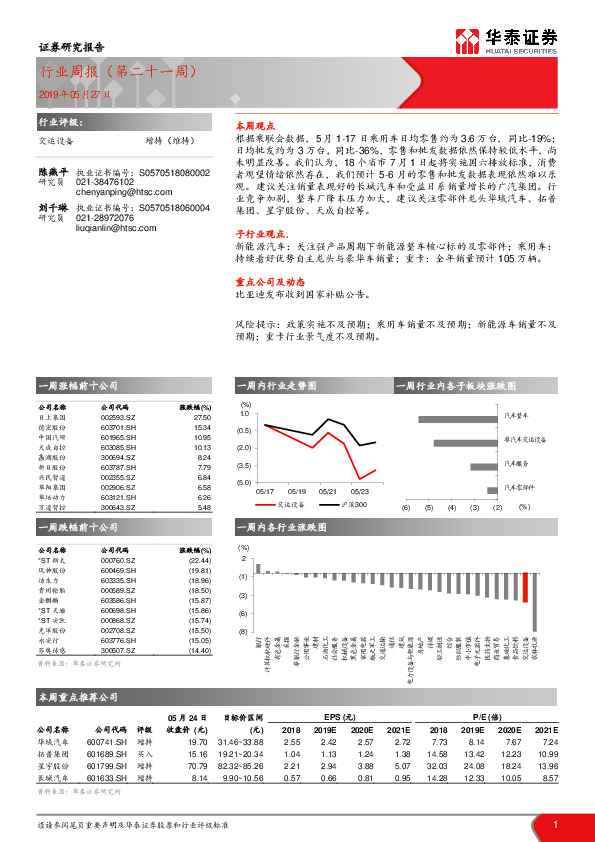 汽车行业周报（第二十一周）