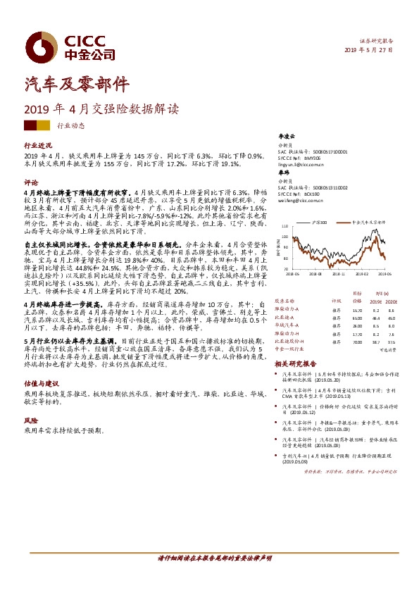 汽车及零部件：2019年4月交强险数据解读