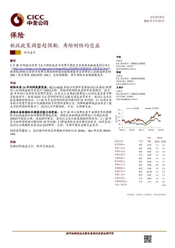 保险热点速评：税收政策调整超预期，寿险财险均受益
