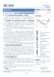 汽车行业深度分析：19年1季度汽车终端销售区域研究