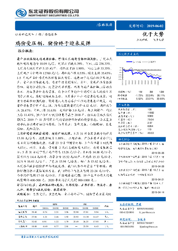 农林牧渔：鸡价受压制，猪价终于迎来反弹