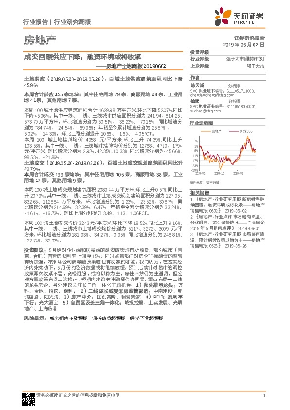 房地产土地周报：成交回暖供应下降，融资环境或将收紧