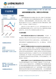机械设备行业双周报2019年第11期（总第132期）：油服设备配置机会再现，持续关注半导体设备