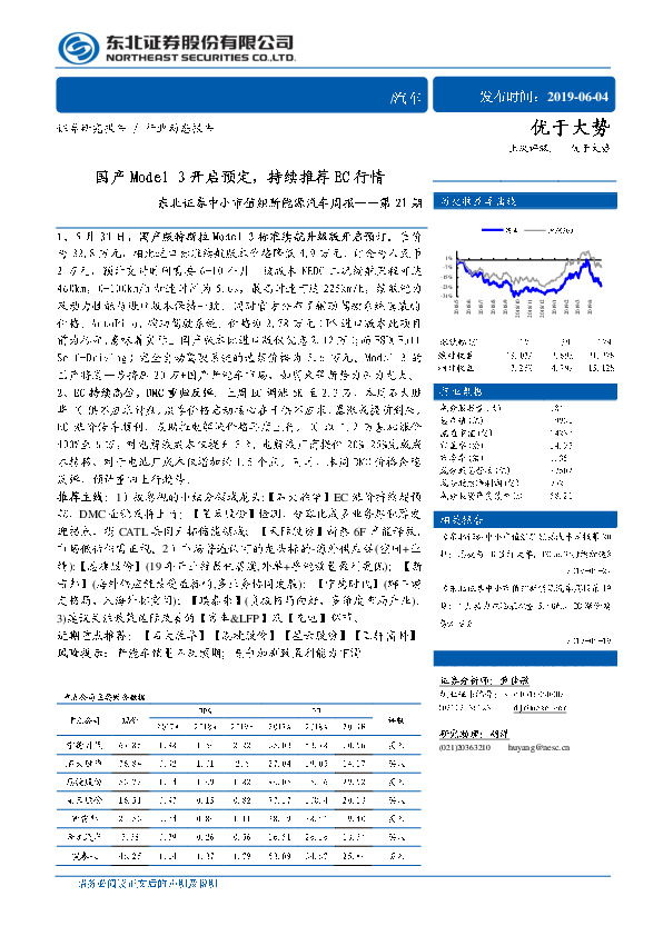 中小市值组新能源汽车周报——第21期：国产Model 3开启预定，持续推荐EC行情