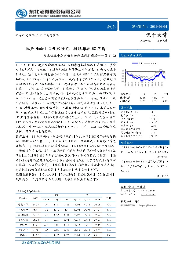 中小市值组新能源汽车周报——第21期：国产Model 3开启预定，持续推荐EC行情