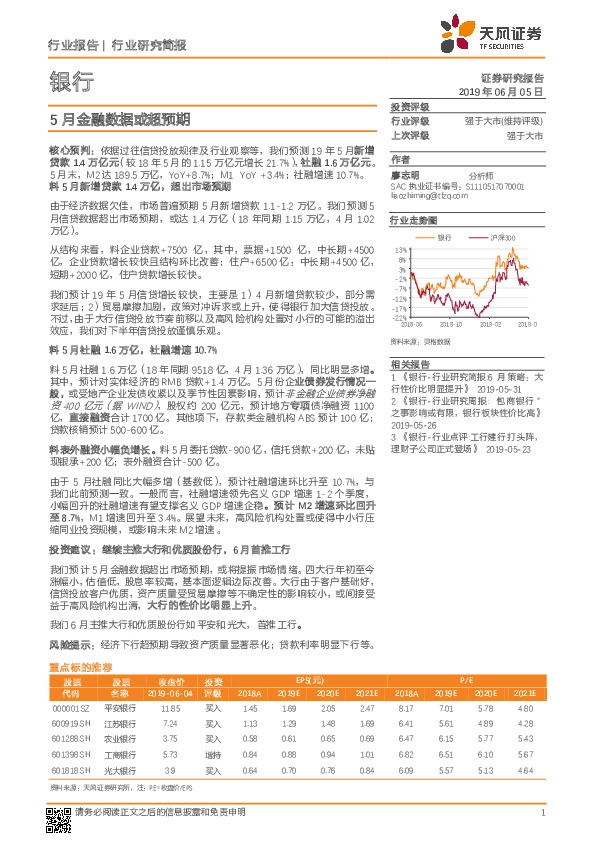银行行业研究简报：5月金融数据或超预期