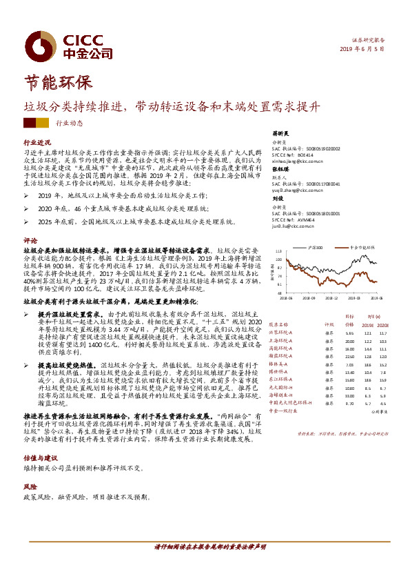 节能环保：垃圾分类持续推进，带动转运设备和末端处置需求提升