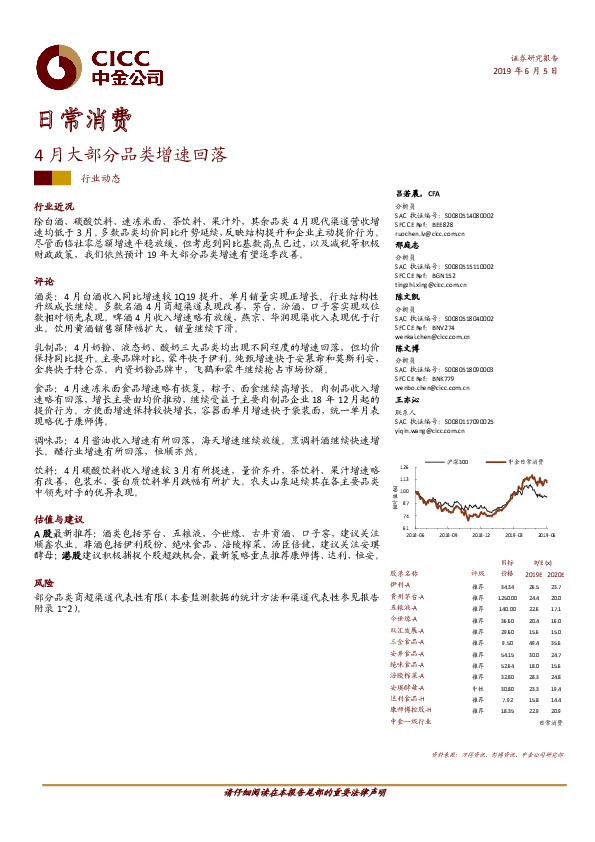 日常消费：4月大部分品类增速回落