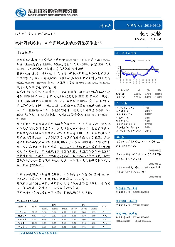 房地产：践行因城施策，未来区域政策动态调整将常态化