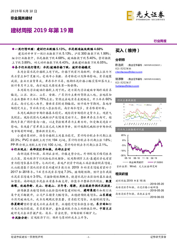建材周报2019年第19期