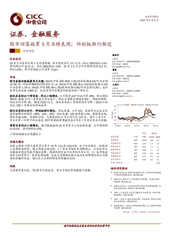 证券、金融服务：股市回落拖累5月业绩表现；科创板渐行渐近
