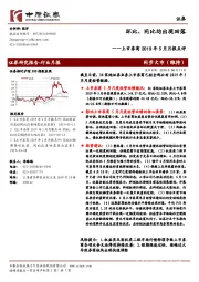 上市券商2019年5月月报点评：环比、同比均出现回落