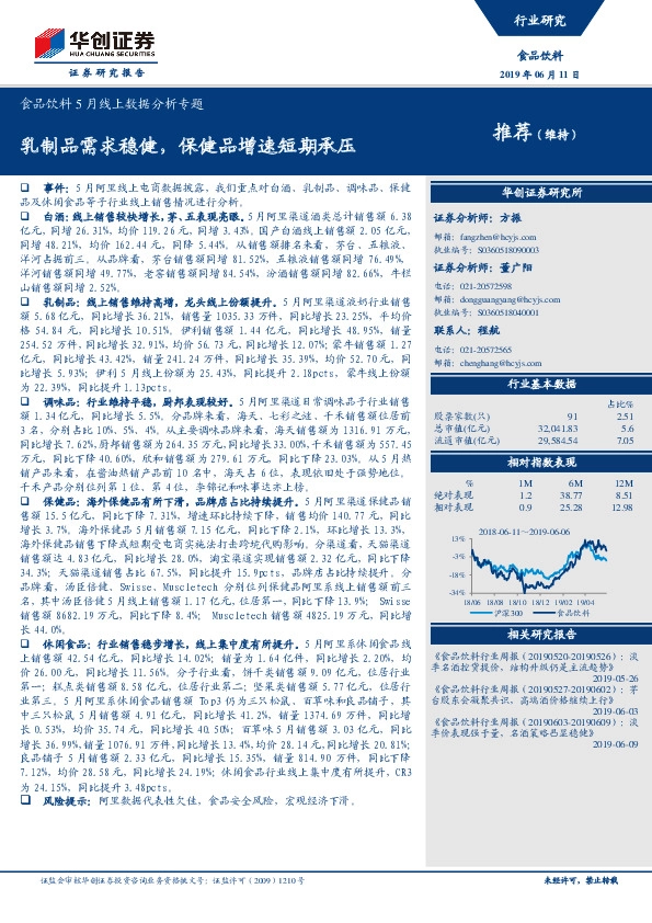 食品饮料5月线上数据分析专题：乳制品需求稳健，保健品增速短期承压