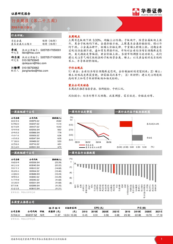 有色金属行业周报（第二十三周）