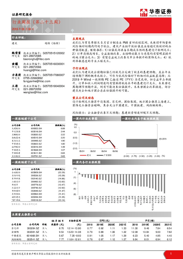 建筑行业周报（第二十三周）