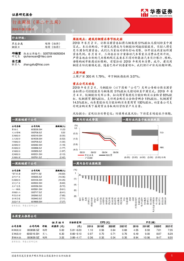 黑色金属行业周报（第二十三周）