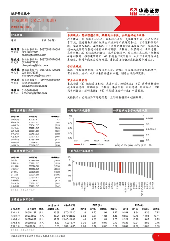 建材行业周报（第二十三周）