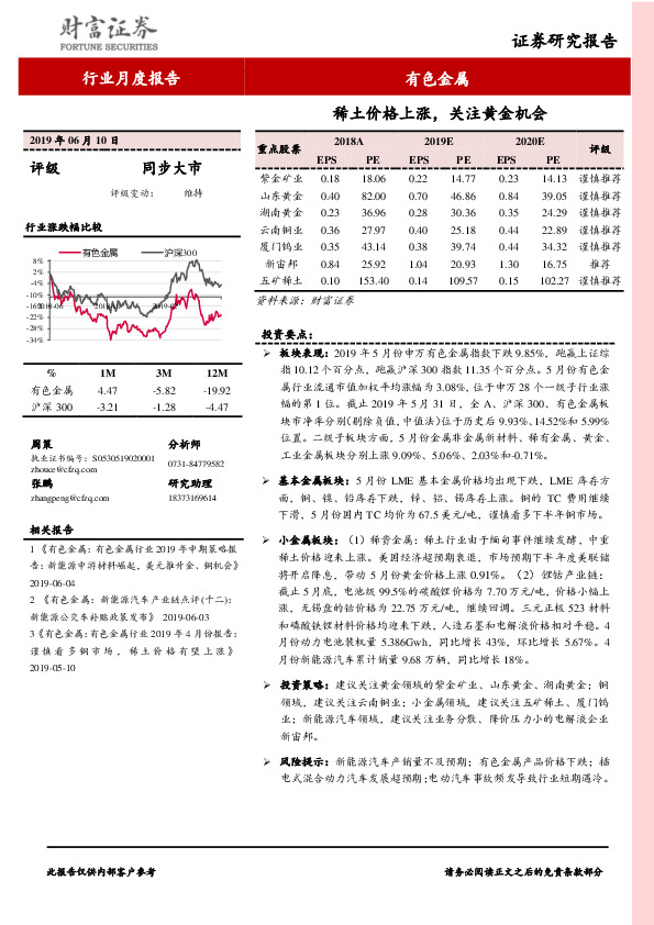 有色金属行业月度报告：稀土价格上涨，关注黄金机会