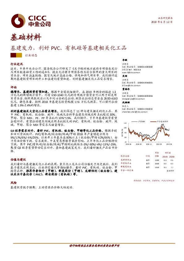 基础材料行业动态：基建发力，利好PVC、有机硅等基建相关化工品