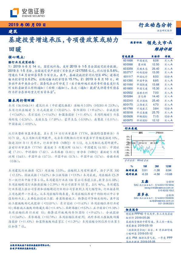 建筑：基建投资增速承压，专项债政策或助力回暖