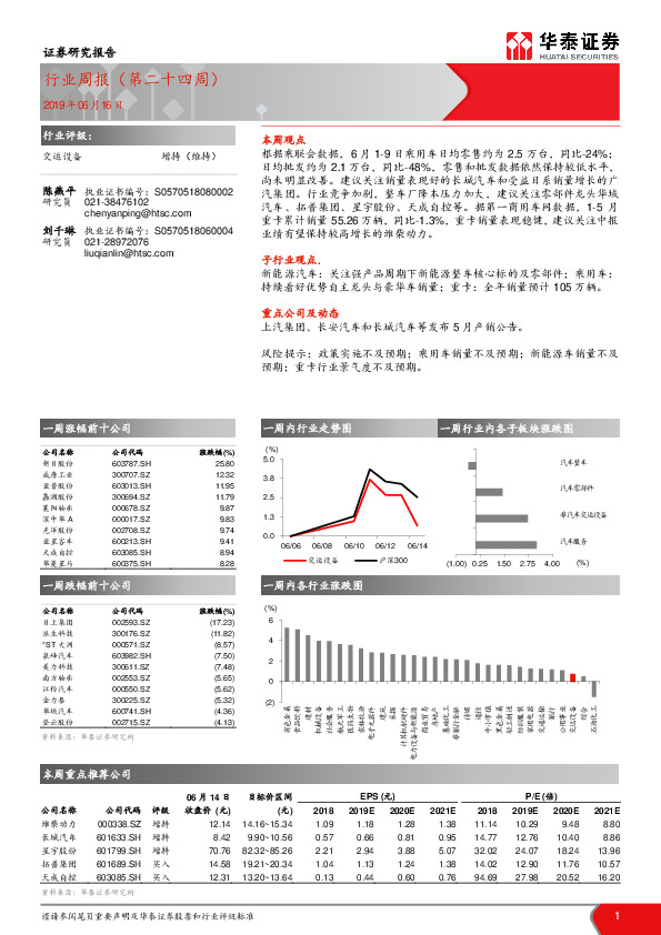 汽车行业周报（第二十四周）