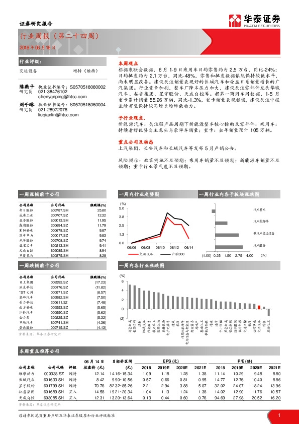 汽车行业周报（第二十四周）