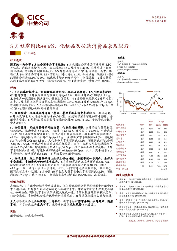 零售行业动态：5月社零同比+8.6%，化妆品及必选消费品表现较好