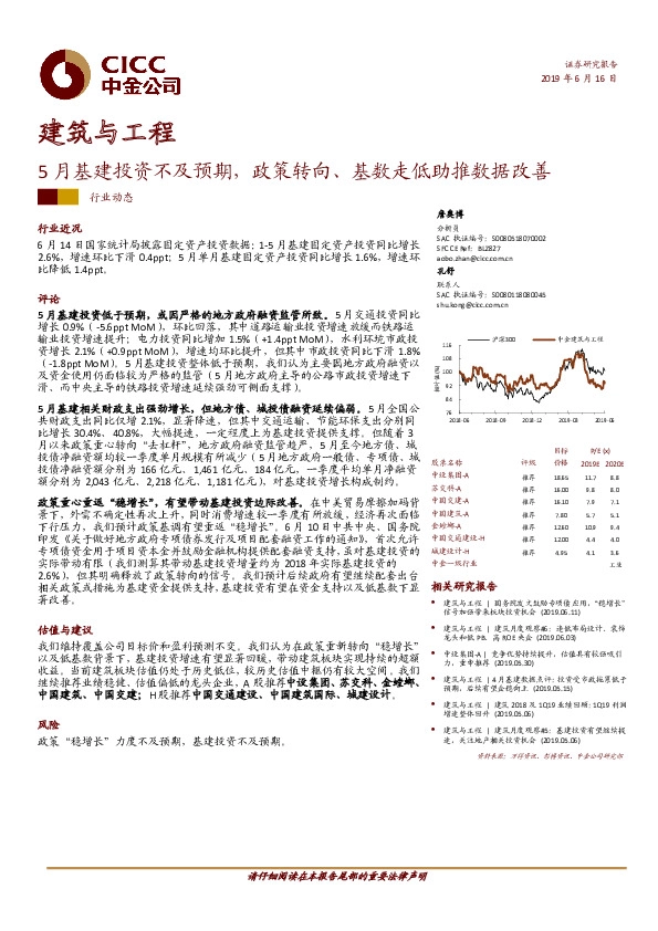 建筑与工程行业动态：5月基建投资不及预期，政策转向、基数走低助推数据改善
