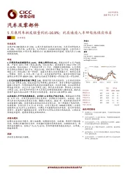 汽车及零部件行业动态：5月乘用车批发销量同比-16.9%；比亚迪进入丰田电池供应体系