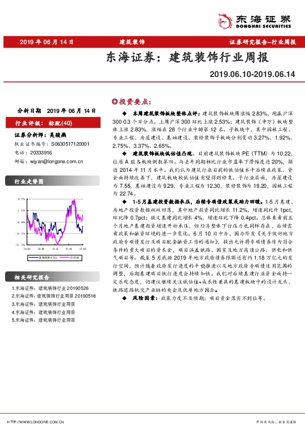 建筑装饰行业周报
