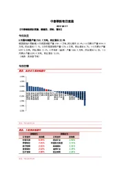 中泰钢铁每日速递
