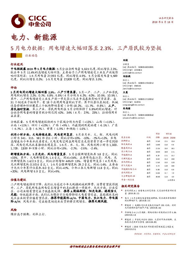 5月电力数据：用电增速大幅回落至2.3%，三产居民较为坚挺