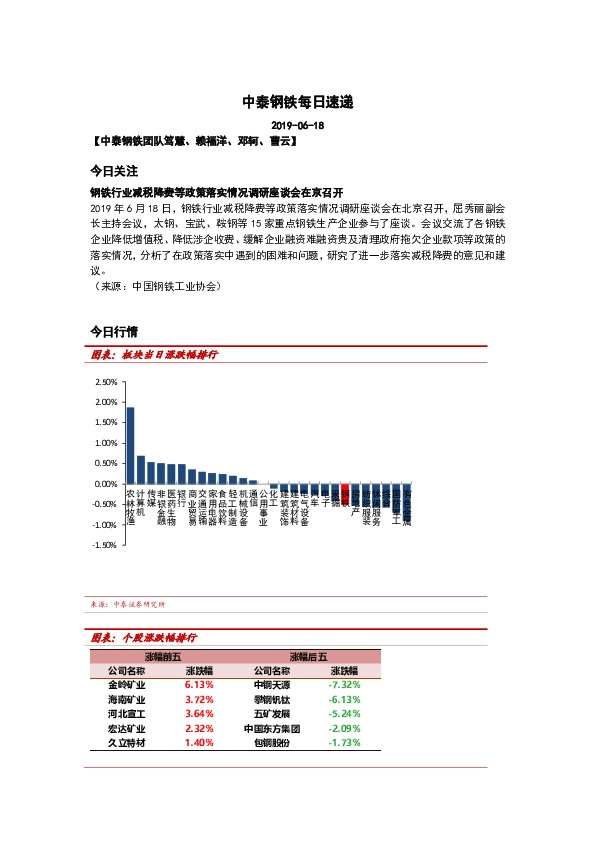 中泰钢铁每日速递