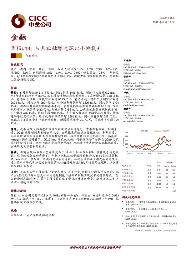 金融周报#19：5月社融增速环比小幅提升