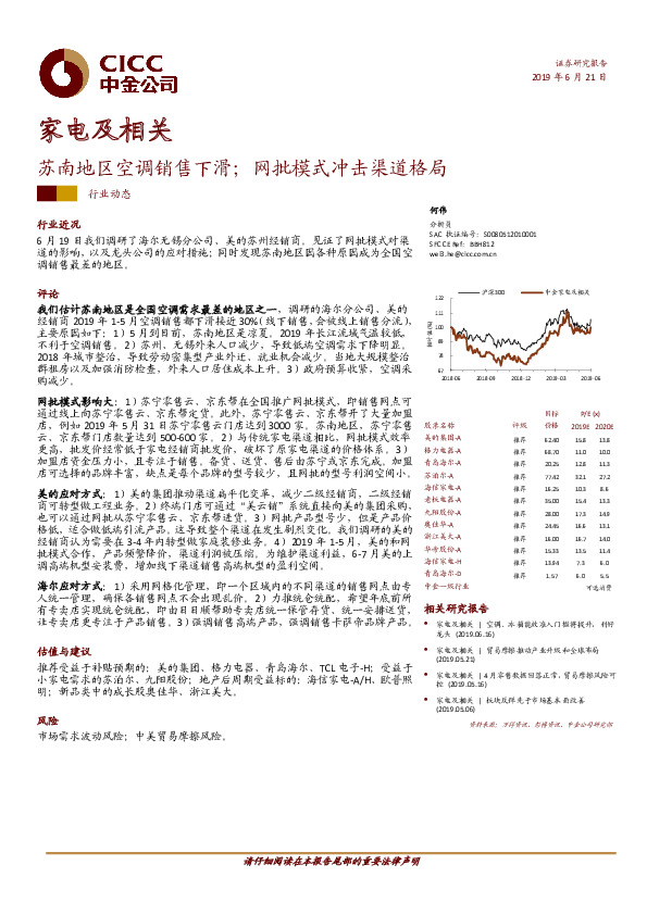 家电及相关：苏南地区空调销售下滑；网批模式冲击渠道格局