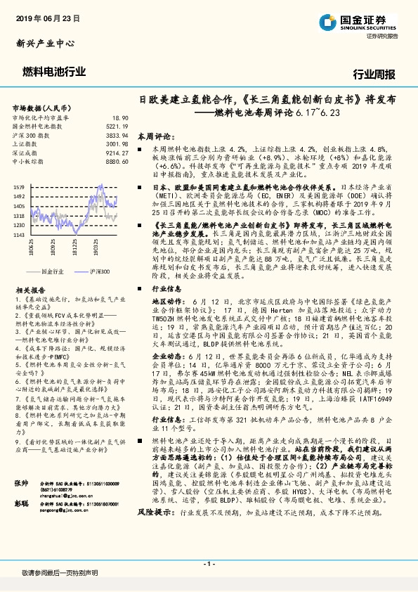 燃料电池每周评论：日欧美建立氢能合作，《长三角氢能创新白皮书》将发布