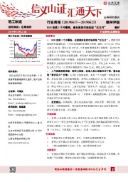 轻工制造行业周报：BHI连续3个月攀高，建材家居市场再现“红五月”