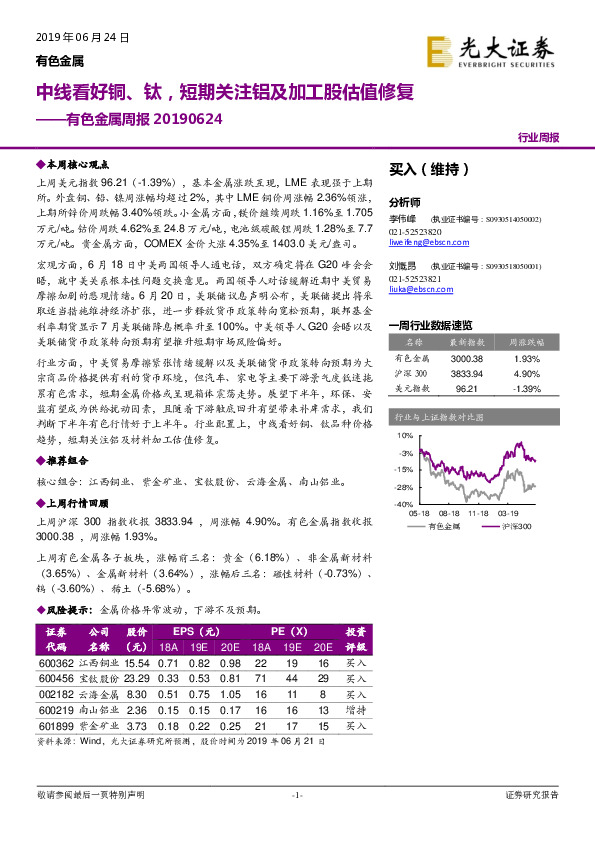 有色金属周报：中线看好铜、钛，短期关注铝及加工股估值修复